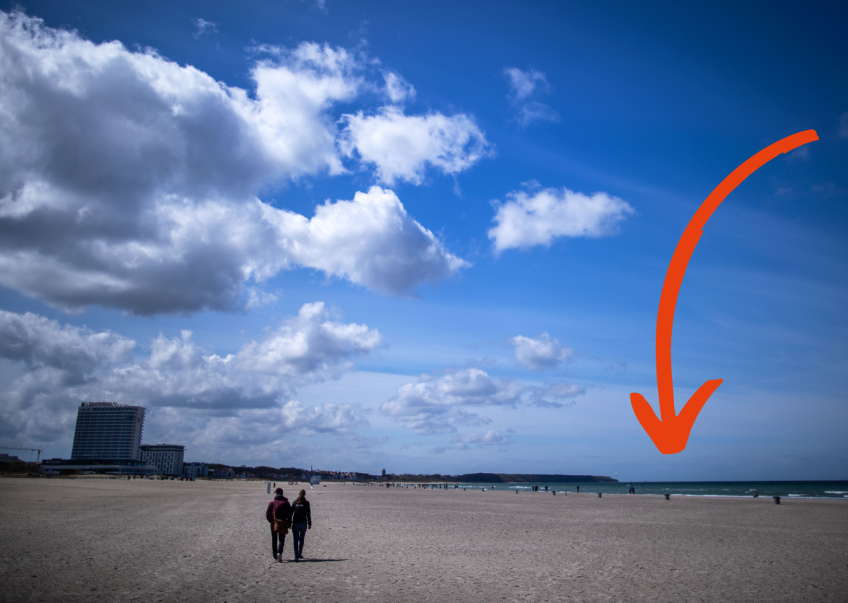 Ostsee Heiligenhafen Dazendorf Facebook Nordsee