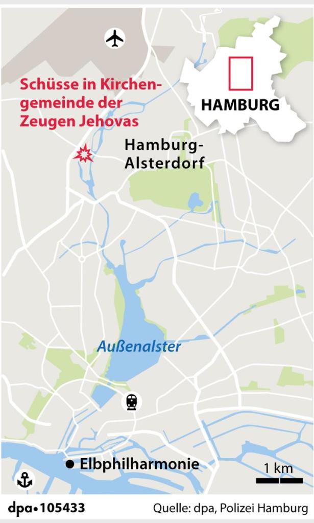 Hamburg-Alsterdorf